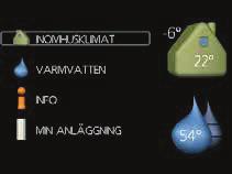 Displayenhet Menysystem När dörren till värmepumpen öppnas visas menysystemets fyra huvudmenyer samt viss grundinformation på displayen.