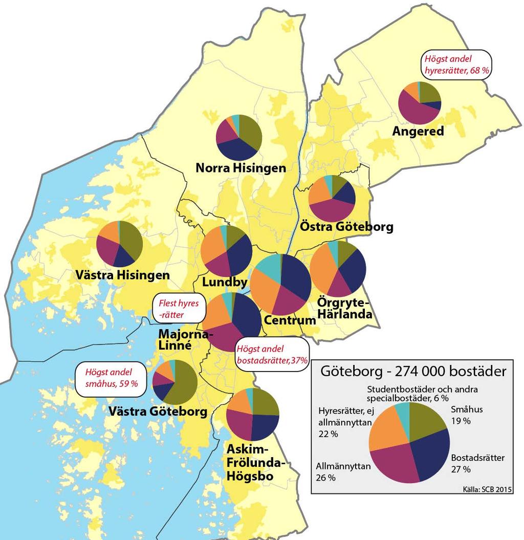 Eriksberg,