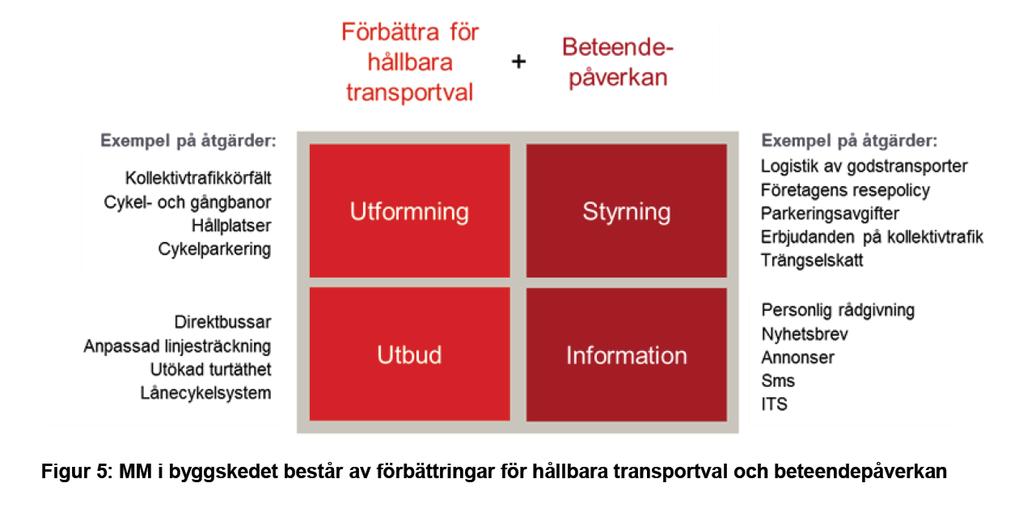 Hårda och mjuka