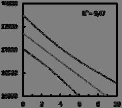 Manual grading August 17 Reflectance