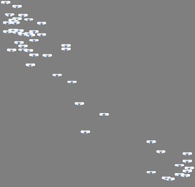 80 100 12 0,02 0,04 0,06 0,08 Visual