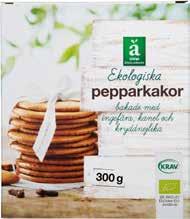 som du tycker ska ingå i Coop Värmlands styrelse.