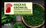 Pant tillkommer.