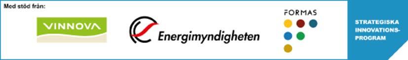 UTLYSNING 1 (15) Datum Diarienummer 2018-03-09 2018-00144 Reviderad 2018-04-24 Strategiska Innovationsprogrammet Smart Built