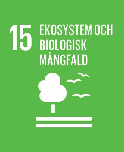 Mål 15 i Agenda 2030