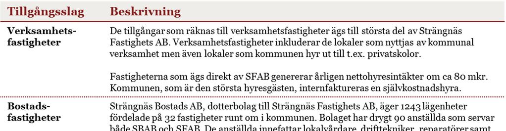 Koncernbildning 3.
