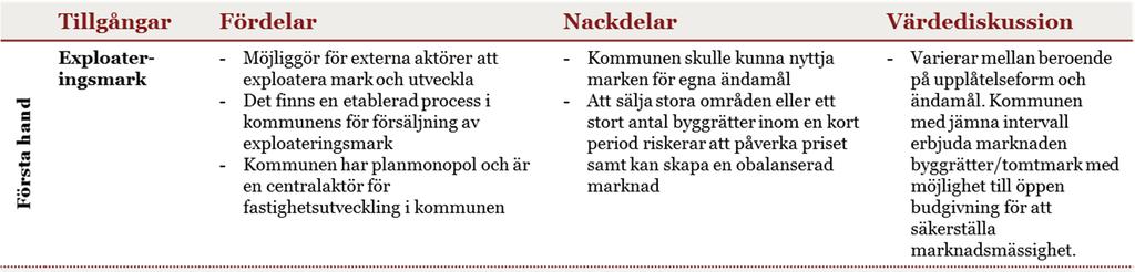 Koncernbildning 4.5.