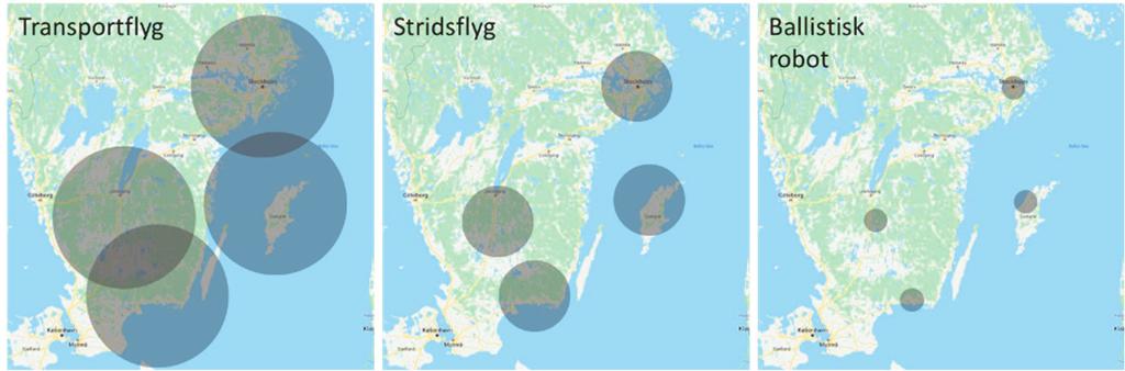 Utgångspunkter ur ett förmågeperspektiv SOU 2018:7 höjd men långsamma mål som upptäcks på kort avstånd, t.ex.