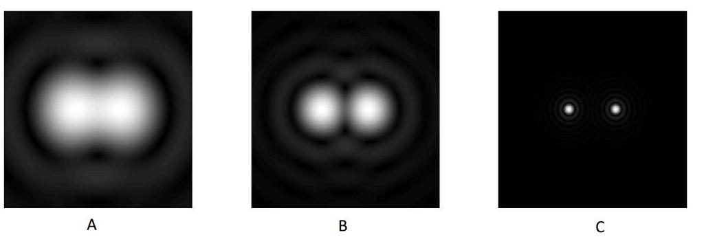 4.) Två lysande punkter som ligger 0.50 mm från varandra ska avbildas. Objektsavståndet är 2.0 m och linsen har fokallängd 1.0 m och aperturdiameter 20 mm.