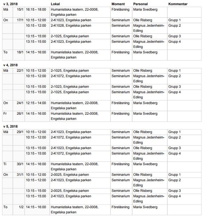 KURSBESKRIVNINGAR KURSER SOM INGÅR SOM MOMENT I PRAKTISK FILOSOFI A Kritiskt tänkande Lärare: Maria Svedberg, Magnus