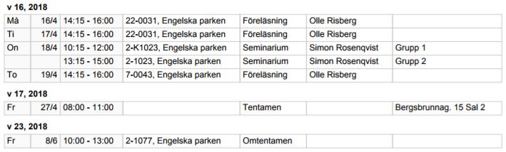 Politisk filosofi Lärare: Emil