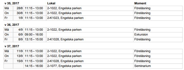 KURSBESKRIVNINGAR BASKURS A Estetikens grunder 30 hp Kursens syfte som helhet är att ge en översiktlig framställning av estetiken från antiken till nutid, att presentera och belysa betydelsefulla