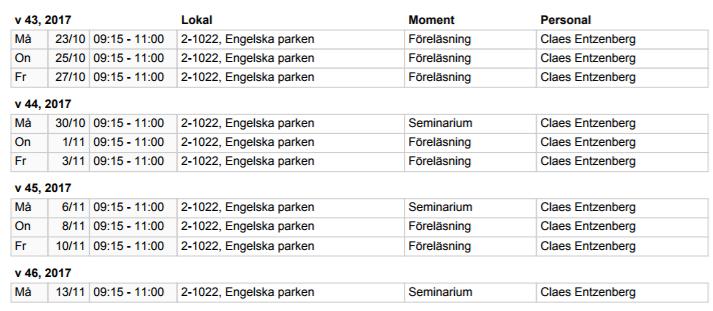 praktiska estetik som utvecklats i nära anslutning till förändringarna i konstvärlden: modernism, postmodernism, fenomenologi, konstens dematerialisering,