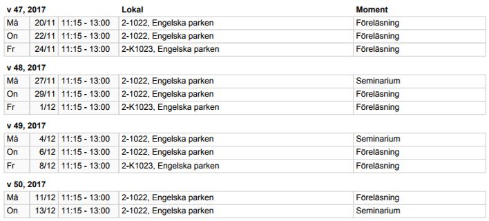 Moment 4. Estetikens utvidgning och förnyelse 7,5 hp Kursens tema utgörs av aktuella teorier och diskussioner om konst, estetiskt värde och estetiska upplevelser.