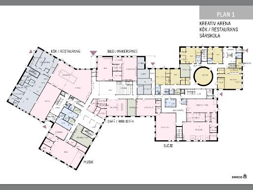 Plan 1 - Vardagsrum, kök, kreativ arena och särskola Entréplan 1. Uthyrningsbart 2. Resurs för fritids 3. Reception 4.