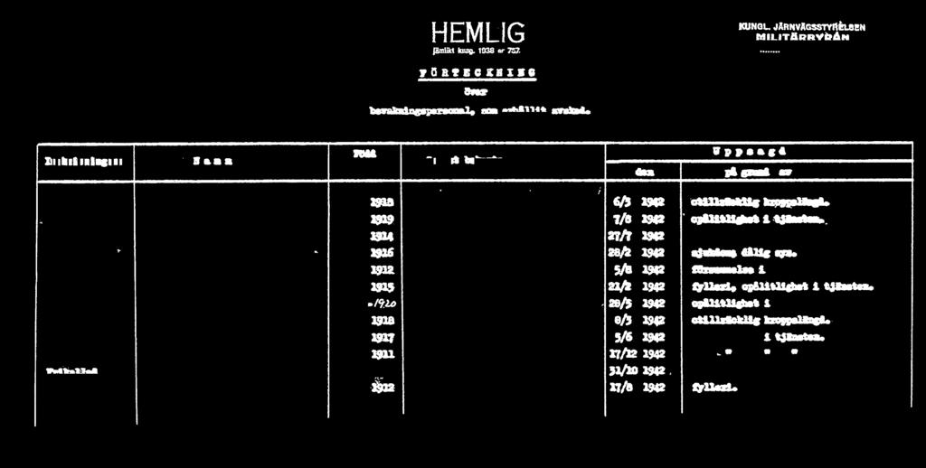 HEMLIG ptalflrt klus. 1038 or 757. KUNQL.