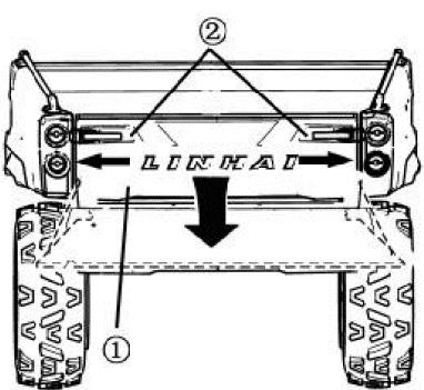 Lastflak 1. Lastflak 2. Baklucka 3. Flakkrok (x2) Max. last är 300 kg! Öppna och stänga lastflakets sidor 1. Baklucka 2.