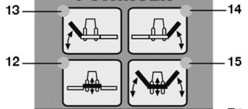 KONTROLLPANEL DIRECT CONTROL Övervakning av krossrotorns varvtal Övriga inställningar Allmänt: Vid användningen övervakas börvarvtalet på varje kross (Conditioner) separat.