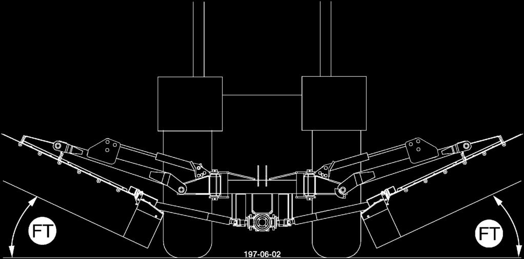 Höj de båda slåtterbalkarna så långt tills hydraulcylindrarna är inkörda på måttet 1100 mm. 3.
