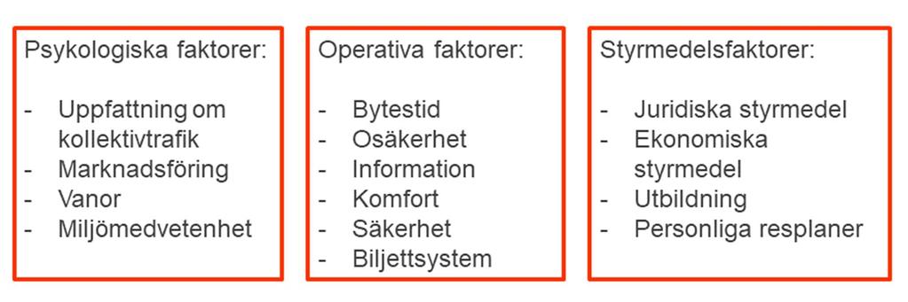 2.2. Vad består bytesmotståndet av?