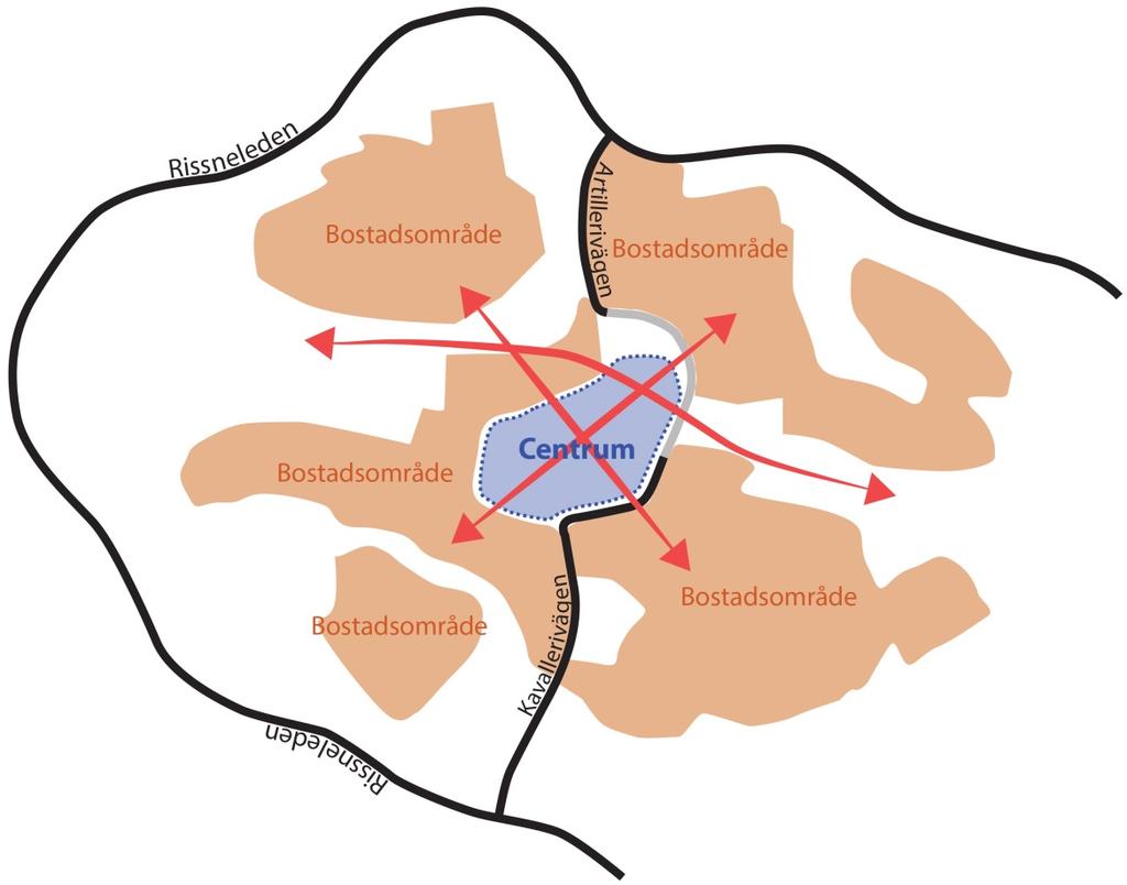 6.2 Problembild och konfliktpunkter Rissne präglas av en gles stadsbebyggelse med friliggande kontorsfastigheter, flerbostadshus, radhus, villor samt flikar av natur- eller parkmark.