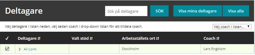 Tilldela deltagare till coach Längst ner på sidan listas projektets deltagare. Som omställningsföretag tilldelar ni deltagaren till coach utifrån hur era interna rutiner inom bolaget ser ut.