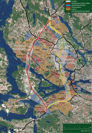 MKB/HKB Nord Sydliga förbindelser Knyta samman länsdelarna Skapa förbifart för långväga trafik Förbättra framkomlighet