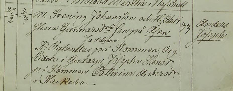 Träff Notisen funnen Den 29 februari 1828 föddes Anders Joseph och döptes den 2 mars.