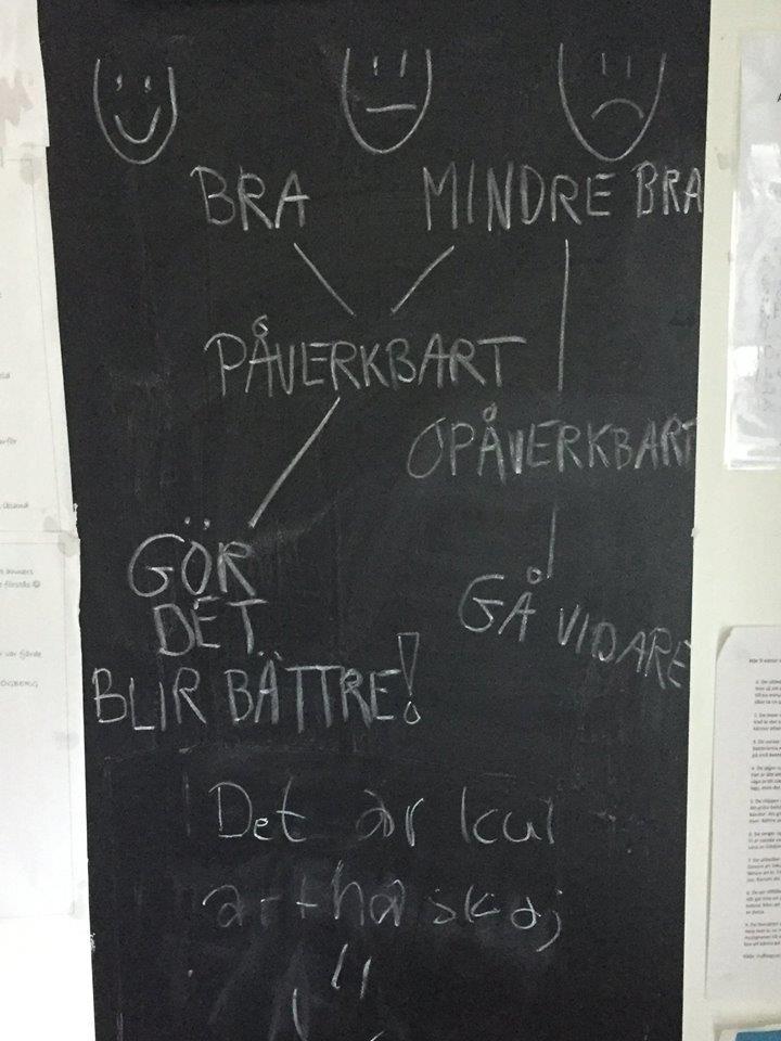 3 barn och en skrivbar tapet i vårt matrum.