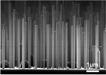 2012, Nature) Längden är vanligen ett par µm Diametern är vanligen 10-talet nm TiO 2 nanofiber fiberform, kristallina strukturer Framtida tillämpningar i solceller,