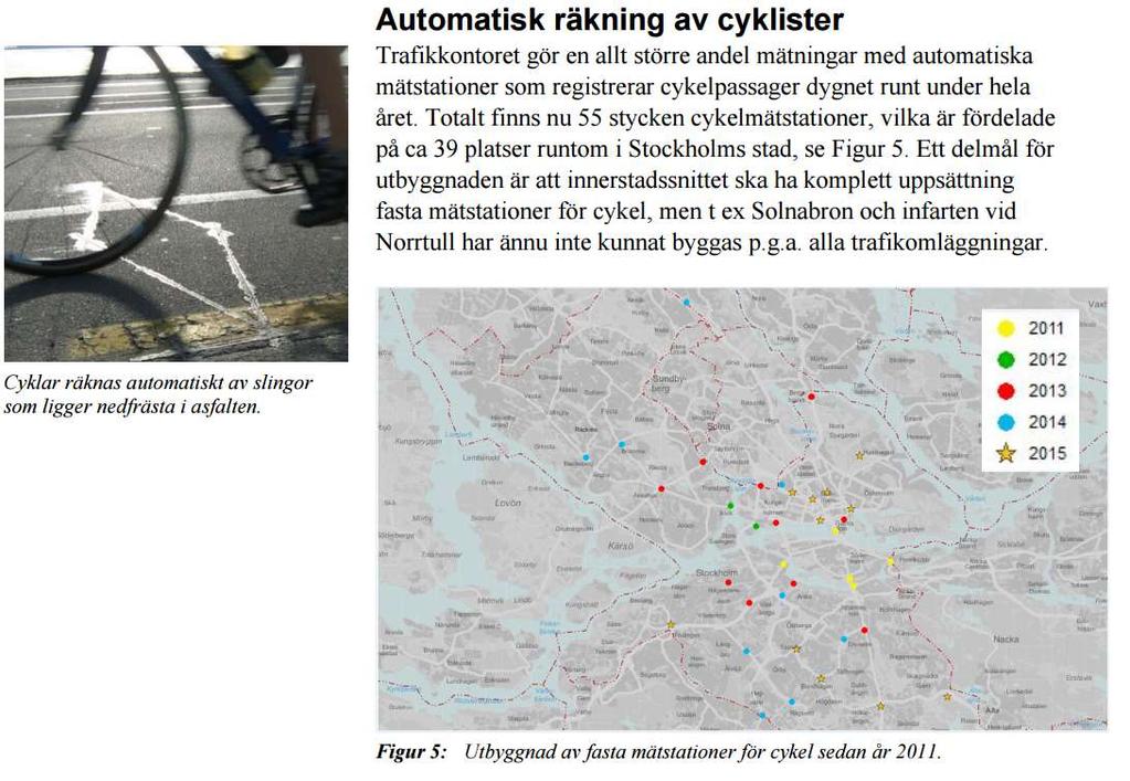 55 platser för