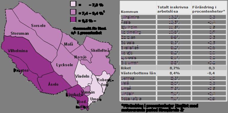 Totalt inskrivna
