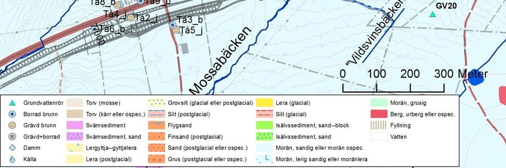 k=källa). Stabilitets- och sättningsförhållanden På sträckan förväntas inga stabilitets- eller sättningsproblem. Förslag geotekniska åtgärder Inga geotekniska förstärkningsåtgärder erfordras.