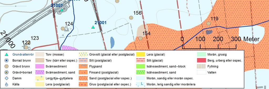 Moränen bedöms vara något stenig och blockig till mycket blockig. Större block (>600 mm) kan förekomma. Hydrogeologiska förhållanden Grundvattenytan har noterats på mellan 0-2 m under markytan.