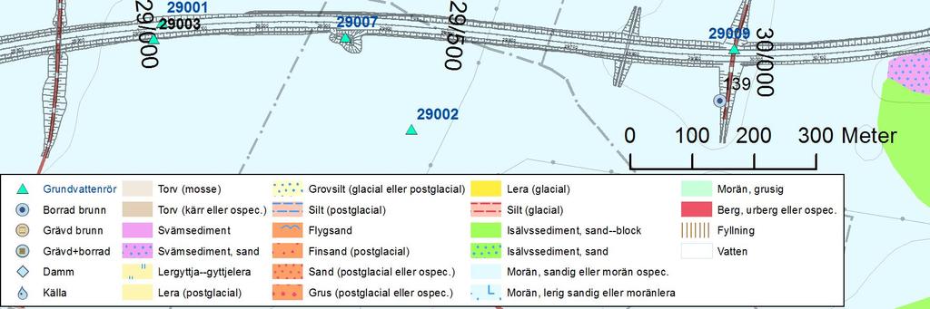 Inga speciella åtgärder behövs. 6.13 Sträcka km 28/990-30/100 Vägförslag E22 går i nivån med markytan eller på en upp till 1 m hög bank fram till ca km 29/700.