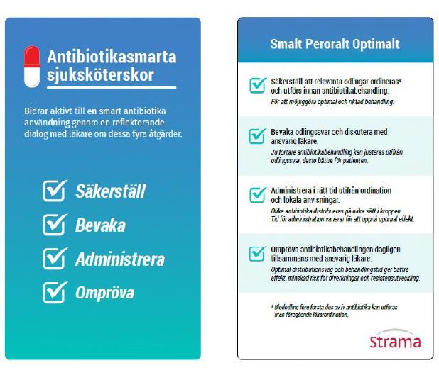 Antibiotikasmarta sjuksköterskor kommer hösten 2018 STRAMA (strategigruppen för antibiotikafrågor) Rondkort i fickformat för