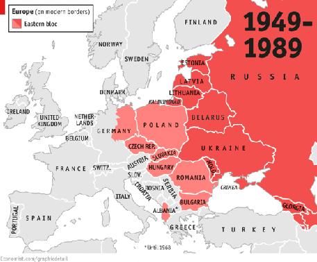 Sovjetisk inblandning i Östeuropa De sovjetiska styrkorna som hade befriat länderna i östra Europa såg till att kommunistpartier som var lojala mot Sovjetunionen kom till makten där.