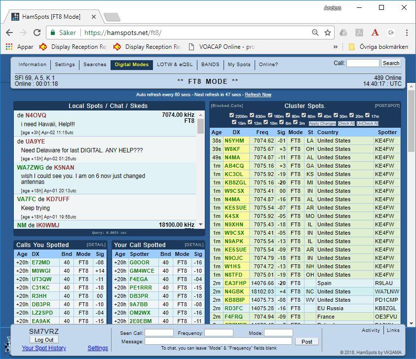 Hamspots.net Webtjänst som drivs av VK3AMA http://www.hamspots.