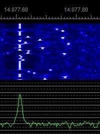 AFSK (Audio Frequency Shift Keying) En förändring av en sändares bärvågsfrekvens genererad av en LF-signal. Genereras oftast av en mjukvara via ett ljudkort.