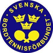 Rapport kadettläger flickor 26 30 dec Precis innan det var dags att ringa in VM-året 2018 hölls 2017 års sista flickkadettläger i Köping.