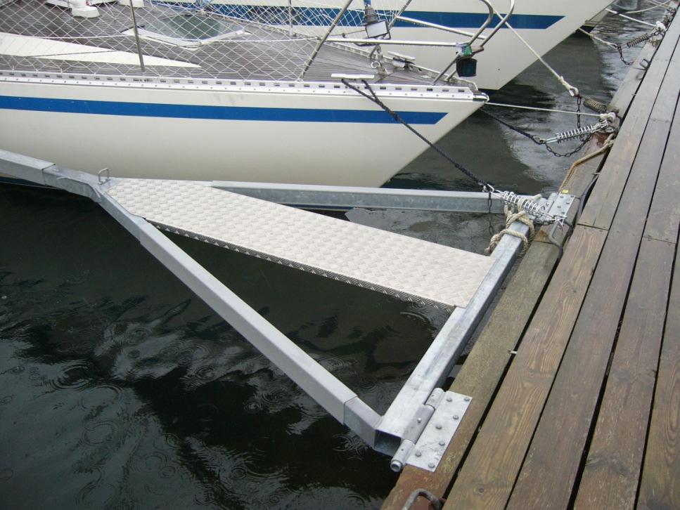 så har vi olika dimensioner på gångjärnen.