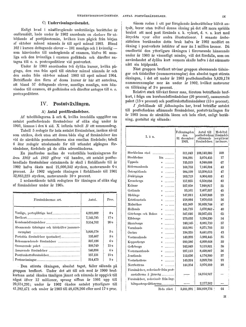 UNDERVISNINGSVÄSENDET. ANTAL POSTFÖRSÄNDELSER. IX C) Undervisningsväsendet.