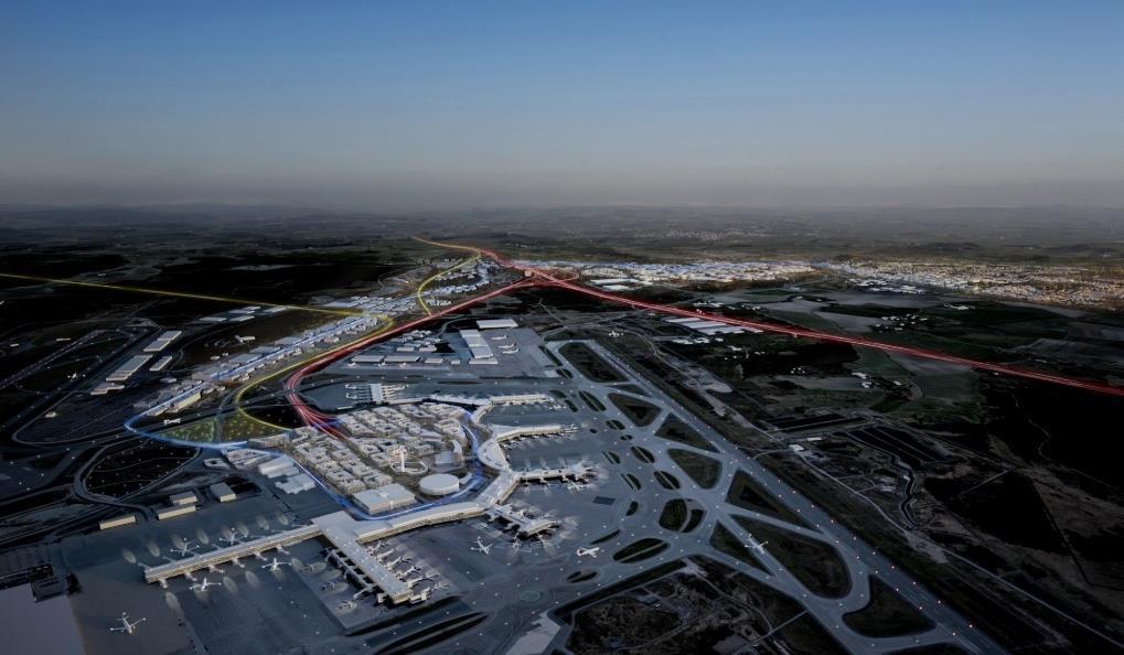 Internationell tillgänglighet: Arlanda och Airport City