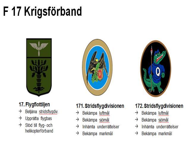 Dessutom finns 213 befattningar för reservpersonal eller tidvis tjänstgörande. De fördelas på: 16 officerare, 45 specialistofficerare, 138 gruppbefäl och 14 civila.