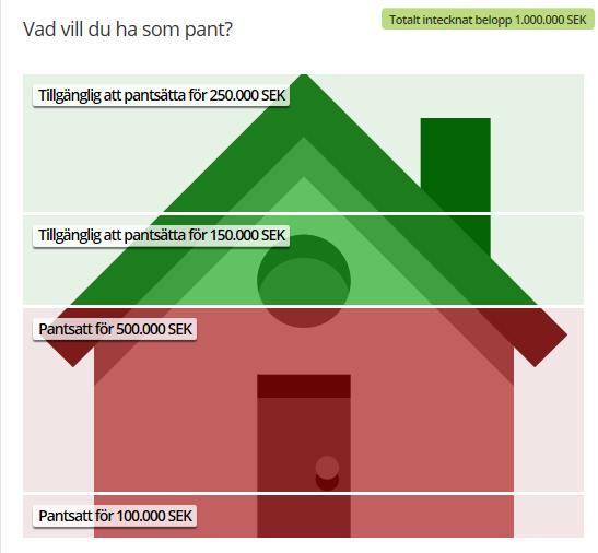 En hög andel ärenden beviljas Antalet inskrivningsärenden som inte har beviljats, så kallade motbeslut, uppgår till 59 000, vilket motsvarar 7 procent av det totala antalet beslut.