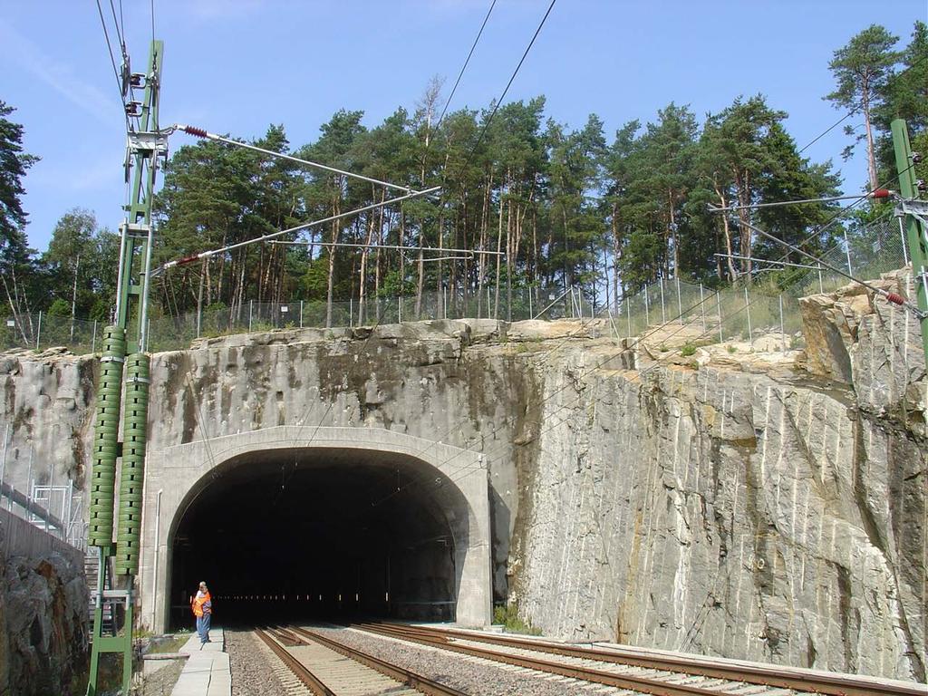 järnvägstunnlar