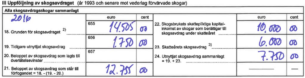 Skogsavdraget på 2C 2C-baksidan vänstra delen uppföljning Fylls årligen även om ingen verksamhet