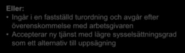 arbetsbrist Arbetat Eller: sammanhängande, minst 40 procent, sedan minst ett år vid uppsägningstillfället Ingår i en