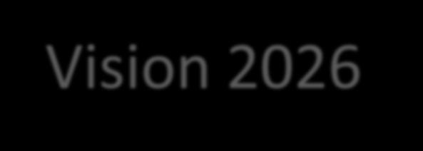Vision 2026 När allt fler