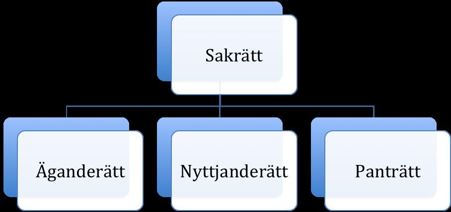 om inte särskilt allmänintresse finns. 15 Ett nytt upplåtelseavtal skall tecknas och en nya avgäld skall betalas.